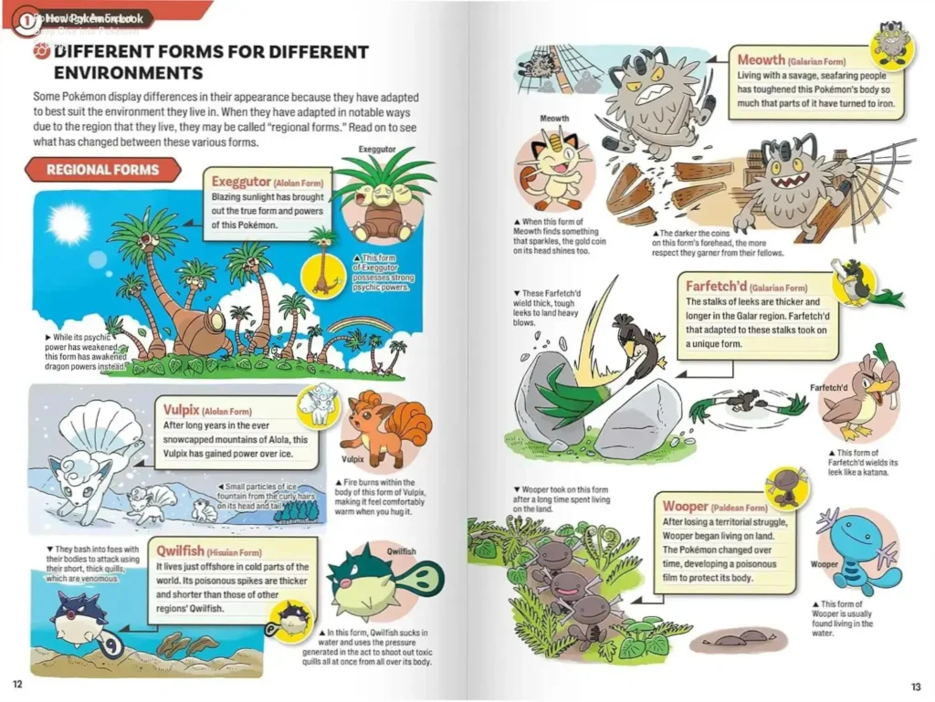 An illustrated guide showcasing the ecological behaviors and habitats of various Pokémon