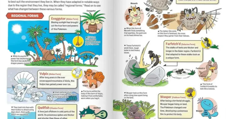 An illustrated guide showcasing the ecological behaviors and habitats of various Pokémon